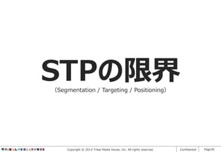 STPの限界
（Segmentation / Targeting / Positioning）

Copyright © 2014 Tribal Media House, Inc. All rights reserved.

Confidential

Page30

 
