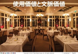 使用価値と文脈価値

http://www.lakerestaurant.co.uk/christmas

Copyright © 2014 Tribal Media House, Inc. All rights reserved.

Confidential

Page48

 