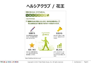 ヘルシアクラブ / 花王

https://healthya-club.kao.co.jp/
Copyright © 2014 Tribal Media House, Inc. All rights reserved.

Confidential

Page51

 