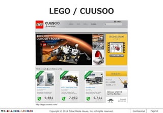 LEGO / CUUSOO

http://lego.cuusoo.com/
Copyright © 2014 Tribal Media House, Inc. All rights reserved.

Confidential

Page52

 