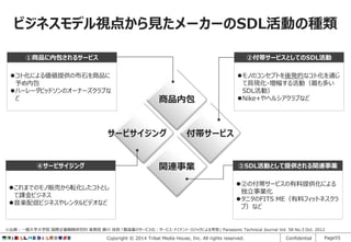 ビジネスモデル視点から見たメーカーのSDL活動の種類
①商品に内包されるサービス

②付帯サービスとしてのSDL活動

コト化による価値提供の布石を商品に
予め内包
ハーレーダビッドソンのオーナーズクラブな
ど

モノのコンセプトを後発的なコト化を通じ
て具現化・増幅する活動（最も多い
SDL活動）
Nike+やヘルシアクラブなど

商品内包

サービサイジング

付帯サービス

関連事業

④サービサイジング
これまでのモノ販売から転化したコトとし
て課金ビジネス
音楽配信ビジネスやレンタルビデオなど

③SDL活動として提供される関連事業
②の付帯サービスの有料提供化による
独立事業化
タニタのFITS ME（有料フィットネスクラ
ブ）など

※出典：一橋大学大学院 国際企業戦略研究科 准教授 藤川 佳則 「製造業のサービス化：サービス･ドミナント･ロジックによる考察」 Panasonic Technical Journal Vol. 58 No.3 Oct. 2012

Copyright © 2014 Tribal Media House, Inc. All rights reserved.

Confidential

Page55

 