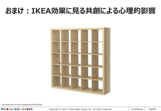 おまけ：IKEA効果に見る共創による心理的影響

http://www.ikea.com/us/en/catalog/products/00208646/

Copyright © 2014 Tribal Media House, Inc. All rights reserved.

Confidential

Page56

 