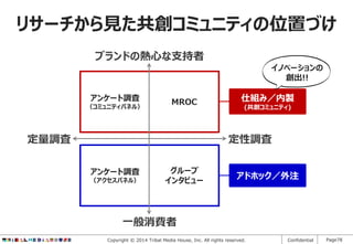 リサーチから見た共創コミュニティの位置づけ
ブランドの熱心な支持者
イノベーションの
創出!!
アンケート調査
（コミュニティパネル）

MROC

定量調査

仕組み／内製
(共創コミュニティ)

定性調査
アンケート調査
（アクセスパネル）

グループ
インタビュー

アドホック／外注

一般消費者
Copyright © 2014 Tribal Media House, Inc. All rights reserved.

Confidential

Page78

 