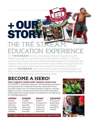 S

+ Our
Story

am
ch
ear
res h
+

y
scienc
e + Technolog + Mat
rt

Engineering + a

the TrÉ S.t.r.e.a.m.
education Experience
tm

The ”Tré S.T.R.É.A.M.” (Science, Technology, Research, Engineering, Art,
Media) campaign is a community-focused initiative working to close the
socio-eonomic gap in the technology and engineering sectors especially as it
relates to Afro-Latinos and African-Americans students. Serving historically
underserved communities and with support from public and private
partners, Tré S.T.R.É.A.M. works to educate, inspire, and equip middle- and
high- school students with the skills and resources to pursue opportunities
in the science, technology, and engineering fields.

BECOME a hero!

Your support makes kids’ dreams come true.

Tré S.T.R.É.A.M. is “flipping the classroom” and expanding project-based
learning experiences in ways that historically underserved schools
have been unable to do. The initiative promotes 1) rigorous, verticallyaligned curriculum; 2) professional mentorship 3) career exploration;
4) field experiences; 5) teach sessions; 6) competitions and opportunity
for knowledge application.

SUPPORT

SPONSOR

ENGAGE

VOLUNTEER

students’
exploration
of Science,
Technology,
Engineering
and Math.

a middleschool robotics
team OR a
high-school
knowledge
bowl team

students
during practice
sessions in a
community
center or an
area school

to be a guest
speaker (your
company or
yourself) for
students.

Your support provides enriching educational opportunities!

 