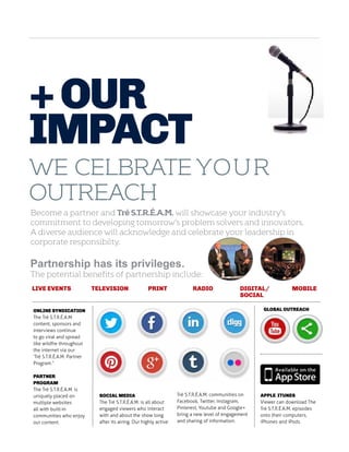 + Our
impact
wE celbrate your
outreach
Become a partner and Tré S.T.R.É.A.M. will showcase your industry’s
commitment to developing tomorrow’s problem solvers and innovators.
A diverse audience will acknowledge and celebrate your leadership in
corporate responsibilty.

Partnership has its privileges.

The potential benefits of partnership include:
Live Events

television

print

radio

digital/
Social

Global Outreach

ONline SYndication
The Tré S.T.R.É.A.M.
content, sponsors and
interviews continue
to go viral and spread
like wildfre throughout
the internet via our
‘Tré S.T.R.É.A.M. Partner
Program.”
Partner
Program
The Tré S.T.R.É.A.M. is
uniquely placed on
multiple websites
all with built-in
communities who enjoy
our content.

mobile

Social Media
The Tré S.T.R.É.A.M. is all about
engaged viewers who interact
with and about the show long
after its airing. Our highly active

Tré S.T.R.É.A.M. communities on
Facebook, Twitter, Instagram,
Pinterest, Youtube and Google+
bring a new level of engagement
and sharing of information.

Apple iTunes
Viewer can download The
Tré S.T.R.É.A.M. episodes
onto their computers,
iPhones and iPods.

 