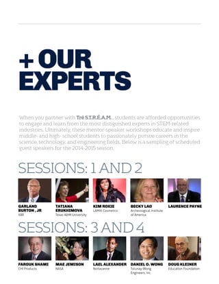 + Our
Experts
When you partner with Tré S.T.R.É.A.M. , students are afforded opportunities
to engage and learn from the most distiguished experts in STEM-related
industries. Ultimately, these mentor-speaker workshops educate and inspire
middle- and high- school students to passionately pursue careers in the
science, technology, and engineering fields. Below is a sampling of scheduled
guest speakers for the 2014-2015 season.

Sessions: 1 and 2
Garland
Burton , JR

tatiana
ERUKHIMOVA

KBR

kIM rOXIE

bECKY lAO

LAMIK Cosmetics

Archeological Institute
of America

Texas AM University

LaurenCe Payne

Sessions: 3 and 4
Farouk Shami

mae jemison

lAEL aLEXANDER

Daniel O. Wong

Doug Kleiner

CHI Products

NASA

Noitavanne

Tolunay-Wong
Engineers, Inc.

Education Foundation

 