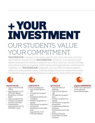 + YOur
iNVESTMENT
OUR STUDENTs VALUE
YOUR COMMITMENT

Tré S.T.R.É.A.M.’s mission is to create opportunity that educates, informs
and inspires. Donate to the Tré S.T.R.É.A.M. initiative. Your generous gift
allows everyone the ability to explore new ideas and new worlds through
innovative hands-on training, online programming and real-world lessons.
Together, as a Tré S.T.R.É.A.M. supporter, we can offer trusted academic
resources and premier career training today, tomorrow and in the future.
Visitthetremag.com/stream/donate to make a tax-deductible gift today.

1
downS.T.R.É.A.M.

•	 Logo on Tré S.T.R.É.A.M.
T-Shirts
•	 logo placement on Tré
S.T.R.É.A.M. Website
•	 Recognition in Annual
Report
•	 Logo in program book
•	 Invitations to program
activities and events
•	 Complimentary
subscriptions to the Tré
S.T.R.É.A.M. e-letter

2
midS.T.R.É.A.M.

previous package plus:

•	 logo on Event Sponsor
sign
•	 1/2 page ad in program
book
•	 Highlighted exhibitor bio
in program
•	 Exhibitor recognition on
signage
•	 Event sponsor recognition
during event
•	 Promotional social media
posts
Logo and link on Tré
S.T.R.É.A.M. Website

3
upS.T.R.É.A.M.

•	 Logo placement on
giveaway
•	 Logo on Event Sponsor
sign
•	 Full page ad in program
book
•	 Exhibitor recognition on
signage
•	 Event sponsor recognition
during event
•	 Complementary Exhibitor
Showcase
Promotional social media
posts
•	 Exhibitor Showcase
•	 
Social Media Live Ad 
Giveaway

4
program UNDERWRITER

•	 Call for more information
on our signature
partnership packages.

 