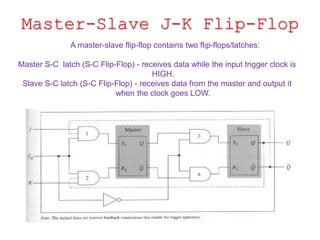 J - K & MASTERSLAVE FLIPFLOPS | PPTX