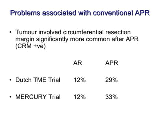 Problems associated with conventional APR Tumour involved circumferential resection margin significantly more common after APR (CRM +ve) AR APR Dutch TME Trial 12% 29% MERCURY Trial  12% 33% 