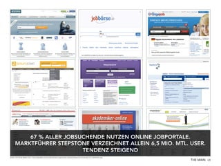 67 % ALLER JOBSUCHENDE NUTZEN ONLINE JOBPORTALE.
MARKTFÜHRER STEPSTONE VERZEICHNET ALLEIN 6,5 MIO. MTL. USER.
TENDENZ STEIGEND
Quelle: IVW Online Medien 2013, http://arbeitgeber.monster.de/hr/personal-tipps/markte-analysen/studien/recruitingtrends-2011-QA081687.aspx

THE MAIN 14

 