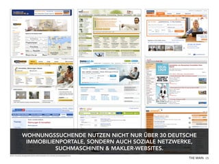 WOHNUNGSSUCHENDE NUTZEN NICHT NUR ÜBER 30 DEUTSCHE
IMMOBILIENPORTALE, SONDERN AUCH SOZIALE NETZWERKE,
SUCHMASCHINEN & MAKLER-WEBSITES.
Quelle: http://blog.immoparadies.de/2013/05/immostudie-2012-portale-vermarktungskanal.html

THE MAIN 15

 