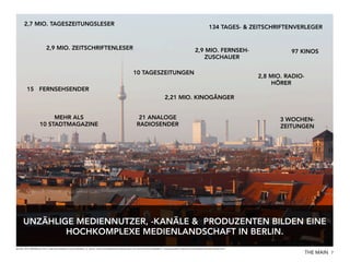 2,7 MIO. TAGESZEITUNGSLESER

134 TAGES- & ZEITSCHRIFTENVERLEGER

2,9 MIO. ZEITSCHRIFTENLESER

2,9 MIO. FERNSEHZUSCHAUER
10 TAGESZEITUNGEN

97 KINOS

2,8 MIO. RADIOHÖRER

15  FERNSEHSENDER
2,21 MIO. KINOGÄNGER
MEHR ALS
10 STADTMAGAZINE

21 ANALOGE
RADIOSENDER

3 WOCHENZEITUNGEN

UNZÄHLIGE MEDIENNUTZER, -KANÄLE & PRODUZENTEN BILDEN EINE
HOCHKOMPLEXE MEDIENLANDSCHAFT IN BERLIN.
Quellen: B4P MediMatch 2013, http://de.wikipedia.org/wiki/Medien_in_Berlin, http://www.gelbeseiten.de/zeitungs-und-zeitschriftenverlage/berlin, http://www.berlin.de/sen/wirtschaft/abisz/kinowirtschaft.html

THE MAIN 7

 