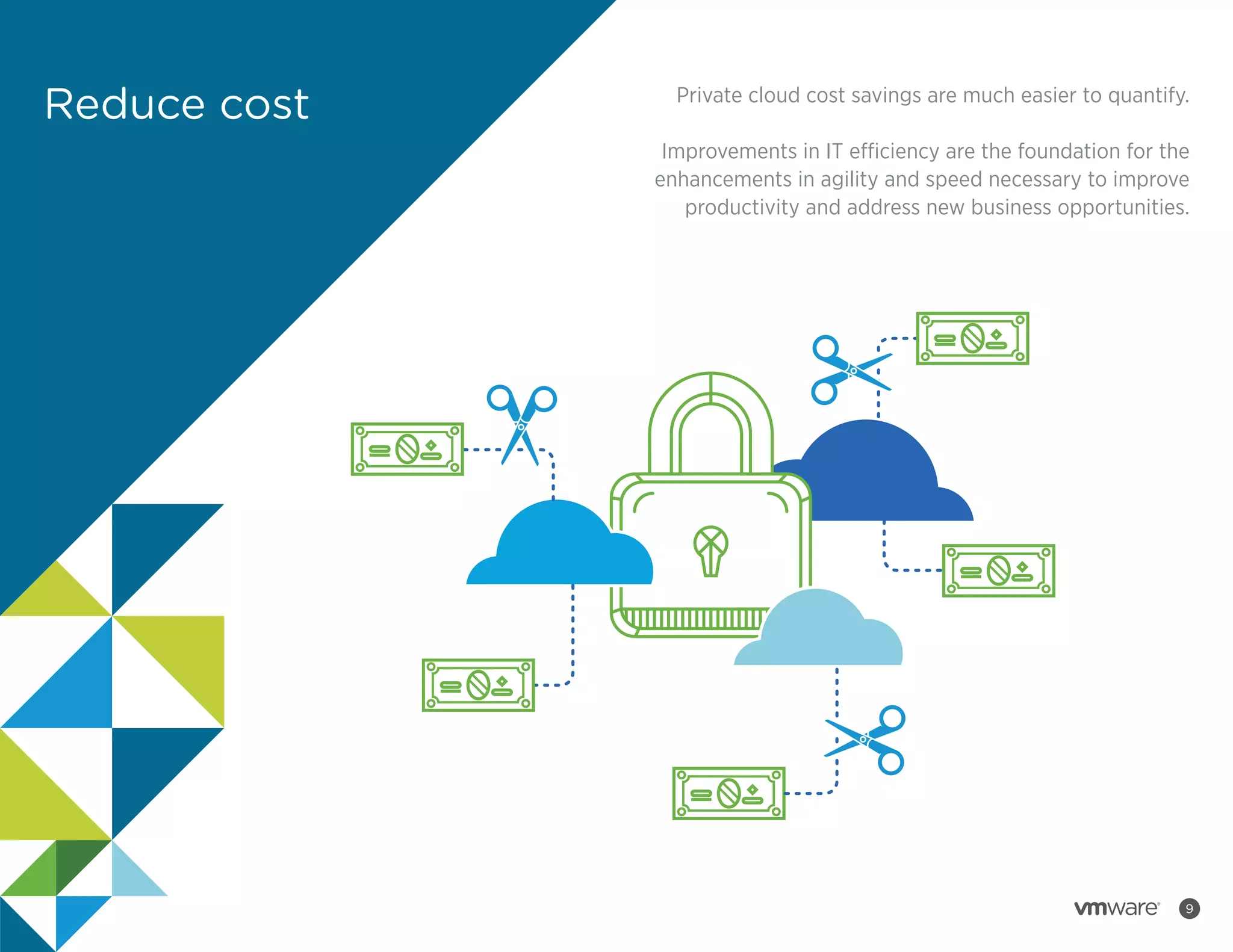 Reduce cost

Private cloud cost savings are much easier to quantify.
Improvements in IT efficiency are the foundation for the
enhancements in agility and speed necessary to improve
productivity and address new business opportunities.

9

 