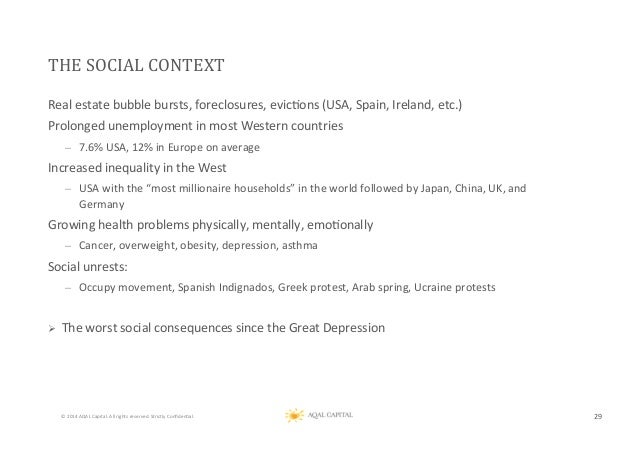 Aqal Investing The Future Of Venture Capital Investing Dr Bozesan