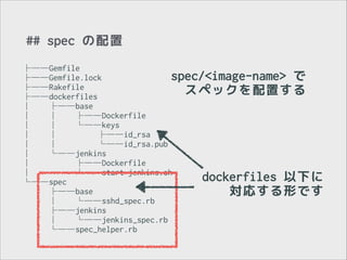 ## spec の配置
├──Gemfile
spec/<image-name> で
├──Gemfile.lock
├──Rakefile
スペックを配置する
├──dockerfiles
│
├──base
│
│
├──Dockerfile
│
│
└──keys
│
│
├──id_rsa
│
│
└──id_rsa.pub
│
└──jenkins
│
├──Dockerfile
│
└──start-jenkins.sh
dockerfiles 以下に
└──spec
├──base
対応する形です
│
└──sshd_spec.rb
├──jenkins
│
└──jenkins_spec.rb
└──spec_helper.rb

 