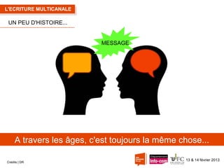 L'ECRITURE MULTICANALE

UN PEU D'HISTOIRE...

MESSAGE

A travers les âges, c'est toujours la même chose...
Crédits | DR

13 & 14 février 2013

 