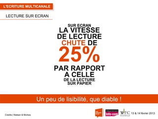 L'ECRITURE MULTICANALE

LECTURE SUR ECRAN
SUR ECRAN

LA VITESSE
DE LECTURE
CHUTE DE

25%

PAR RAPPORT
A CELLE
DE LA LECTURE
SUR PAPIER

Un peu de lisibilité, que diable !
Crédits | Nielsen & Morkes

13 & 14 février 2013

 