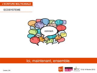 L'ECRITURE MULTICANALE

ECOSYSTEME

connect.

Ici, maintenant, ensemble.
Crédits | DR

13 & 14 février 2013

 
