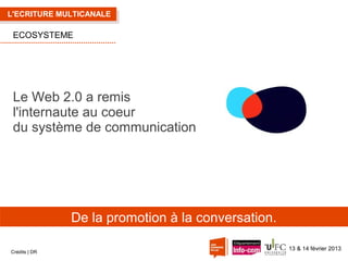 L'ECRITURE MULTICANALE

ECOSYSTEME

Le Web 2.0 a remis
l'internaute au coeur
du système de communication

De la promotion à la conversation.
Crédits | DR

13 & 14 février 2013

 