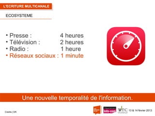 L'ECRITURE MULTICANALE

ECOSYSTEME

• Presse :
4 heures
• Télévision :
2 heures
• Radio :
1 heure
• Réseaux sociaux : 1 minute

Une nouvelle temporalité de l'information.
Crédits | DR

13 & 14 février 2013

 