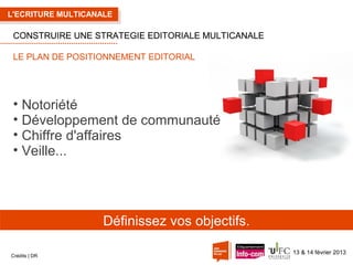 L'ECRITURE MULTICANALE

CONSTRUIRE UNE STRATEGIE EDITORIALE MULTICANALE
LE PLAN DE POSITIONNEMENT EDITORIAL

• Notoriété
• Développement de communauté
• Chiffre d'affaires
• Veille...

Définissez vos objectifs.
Crédits | DR

13 & 14 février 2013

 