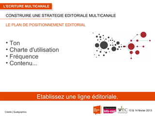 L'ECRITURE MULTICANALE

CONSTRUIRE UNE STRATEGIE EDITORIALE MULTICANALE
LE PLAN DE POSITIONNEMENT EDITORIAL

• Ton
• Charte d'utilisation
• Fréquence
• Contenu...

Etablissez une ligne éditoriale.
Crédits | Qualigraphics

13 & 14 février 2013

 