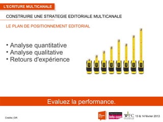 L'ECRITURE MULTICANALE

CONSTRUIRE UNE STRATEGIE EDITORIALE MULTICANALE
LE PLAN DE POSITIONNEMENT EDITORIAL

• Analyse quantitative
• Analyse qualitative
• Retours d'expérience

Evaluez la performance.
Crédits | DR

13 & 14 février 2013

 
