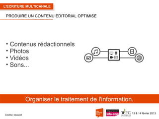 L'ECRITURE MULTICANALE

PRODUIRE UN CONTENU EDITORIAL OPTIMISE

• Contenus rédactionnels
• Photos
• Vidéos
• Sons...

Organiser le traitement de l'information.
Crédits | Ideawell

13 & 14 février 2013

 
