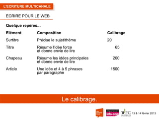L'ECRITURE MULTICANALE

ECRIRE POUR LE WEB
Quelque repères...
Elément

Composition

Calibrage

Surtitre

Précise le sujet/thème

20

Titre

Résume l'idée force
et donne envie de lire

Chapeau

Résume les idées principales
et donne envie de lire

Article

Une idée et 4 à 5 phrases
par paragraphe

65
200
1500

Le calibrage.
13 & 14 février 2013

 