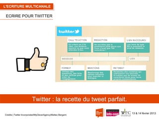 L'ECRITURE MULTICANALE

ECRIRE POUR TWITTER

Twitter : la recette du tweet parfait.
Crédits | Twitter Incorporated/MyCleverAgency/Matteo Bergami

13 & 14 février 2013

 