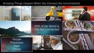 Amazing Things Happen When You Connect the Unconnected

99% of the World is
Still Not Connected
People
Processes
Data
Thin...