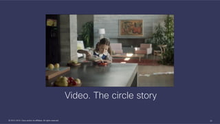Video. The circle story
© 2013-2014 Cisco and/or its a!liates. All rights reserved.

22
22

 