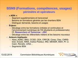 13.02.2014 Commission Bibliothèques Numériques
BSN9 (Formations, compétences, usages)  
périmètre et opérateurs
« ADN »:
Segment supplémentaire et transversal
Besoins en formations générés par les chantiers BSN
Distinguer demande, besoins et usages
Enjeux:
Décalage entre les formations (initiales et continuées) et
l’environnement numérique de l’IS (étudiants et professionnels).
Cf. Researchers of Tomorrow : JISC
Décalage entre les référentiels métiers et les besoins nouveaux
Acteurs impliqués:
Abes, ADBU, BNU, CCSD, CEA, CRFCB, Cines, Cleo, CNRS-
Inist, Enssib, INRA, Institut Pasteur, IRD, MENSR, MSH, Pr. U.
Caen, Renatis, Urfist…
Segments BSN
!20
 
