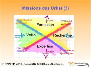13.02.2014 Commission Bibliothèques NumériquesMR > IGB
Missions des Urfist (3)
13.02.2014
!8
 