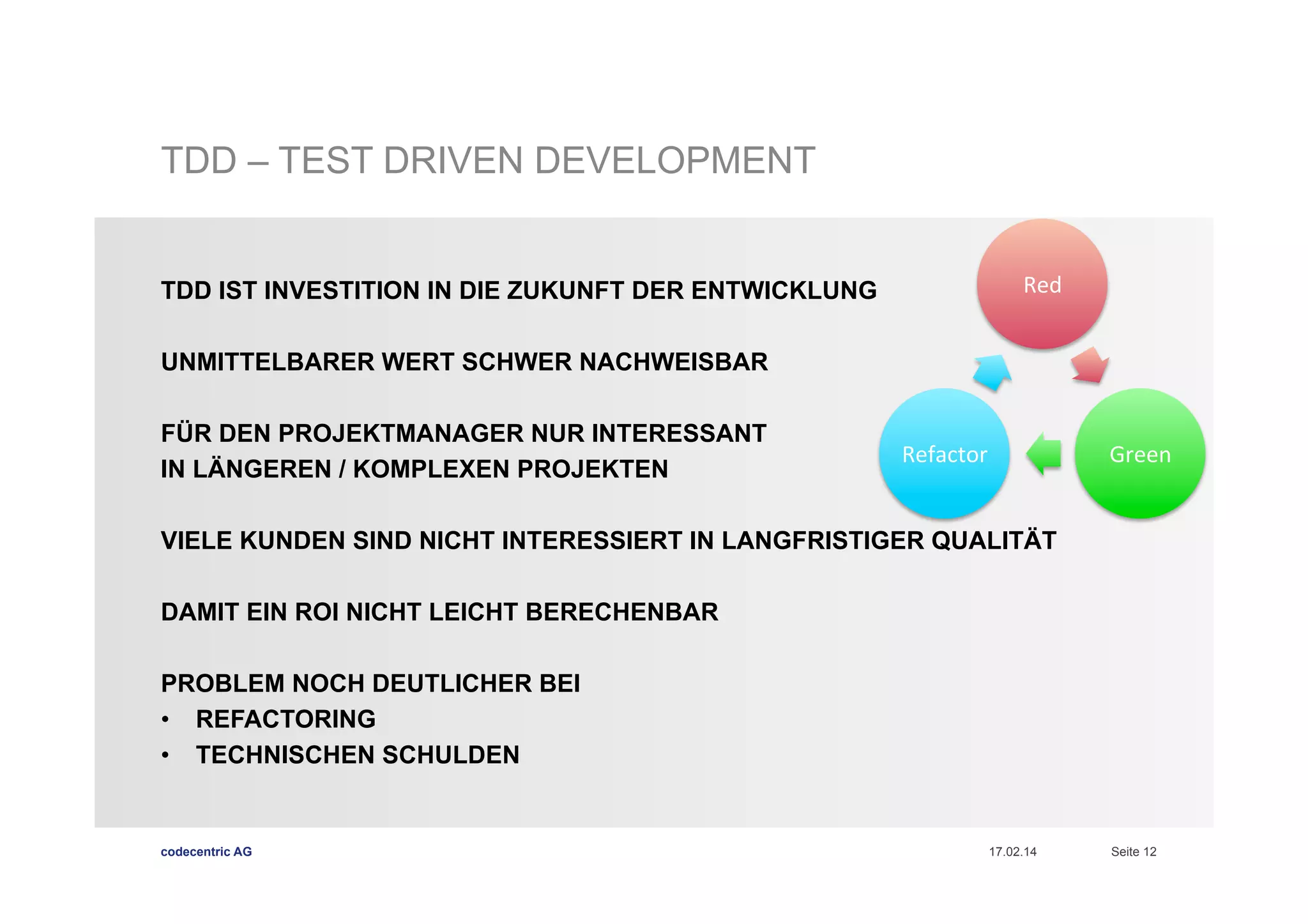 TDD – TEST DRIVEN DEVELOPMENT
Red	
  

TDD IST INVESTITION IN DIE ZUKUNFT DER ENTWICKLUNG
UNMITTELBARER WERT SCHWER NACHWEISBAR
FÜR DEN PROJEKTMANAGER NUR INTERESSANT
IN LÄNGEREN / KOMPLEXEN PROJEKTEN

Refactor	
  

Green	
  

VIELE KUNDEN SIND NICHT INTERESSIERT IN LANGFRISTIGER QUALITÄT
DAMIT EIN ROI NICHT LEICHT BERECHENBAR
PROBLEM NOCH DEUTLICHER BEI
•  REFACTORING
•  TECHNISCHEN SCHULDEN

codecentric AG

17.02.14

Seite 12

 