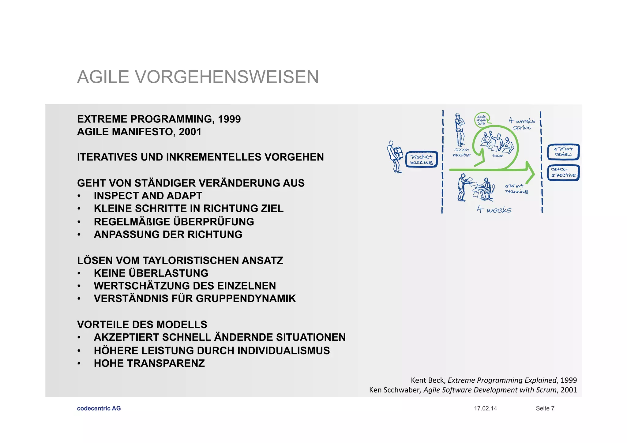 AGILE VORGEHENSWEISEN
EXTREME PROGRAMMING, 1999
AGILE MANIFESTO, 2001
ITERATIVES UND INKREMENTELLES VORGEHEN
GEHT VON STÄNDIGER VERÄNDERUNG AUS
•  INSPECT AND ADAPT
•  KLEINE SCHRITTE IN RICHTUNG ZIEL
•  REGELMÄßIGE ÜBERPRÜFUNG
•  ANPASSUNG DER RICHTUNG
LÖSEN VOM TAYLORISTISCHEN ANSATZ
•  KEINE ÜBERLASTUNG
•  WERTSCHÄTZUNG DES EINZELNEN
•  VERSTÄNDNIS FÜR GRUPPENDYNAMIK
VORTEILE DES MODELLS
•  AKZEPTIERT SCHNELL ÄNDERNDE SITUATIONEN
•  HÖHERE LEISTUNG DURCH INDIVIDUALISMUS
•  HOHE TRANSPARENZ
Kent	
  Beck,	
  Extreme	
  Programming	
  Explained,	
  1999	
  
Ken	
  Scchwaber,	
  Agile	
  SoAware	
  Development	
  with	
  Scrum,	
  2001	
  
codecentric AG

17.02.14

Seite 7

 