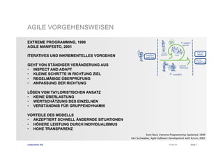 AGILE VORGEHENSWEISEN
EXTREME PROGRAMMING, 1999
AGILE MANIFESTO, 2001
ITERATIVES UND INKREMENTELLES VORGEHEN
GEHT VON STÄNDIGER VERÄNDERUNG AUS
•  INSPECT AND ADAPT
•  KLEINE SCHRITTE IN RICHTUNG ZIEL
•  REGELMÄßIGE ÜBERPRÜFUNG
•  ANPASSUNG DER RICHTUNG
LÖSEN VOM TAYLORISTISCHEN ANSATZ
•  KEINE ÜBERLASTUNG
•  WERTSCHÄTZUNG DES EINZELNEN
•  VERSTÄNDNIS FÜR GRUPPENDYNAMIK
VORTEILE DES MODELLS
•  AKZEPTIERT SCHNELL ÄNDERNDE SITUATIONEN
•  HÖHERE LEISTUNG DURCH INDIVIDUALISMUS
•  HOHE TRANSPARENZ
Kent	
  Beck,	
  Extreme	
  Programming	
  Explained,	
  1999	
  
Ken	
  Scchwaber,	
  Agile	
  SoAware	
  Development	
  with	
  Scrum,	
  2001	
  
codecentric AG

17.02.14

Seite 7

 