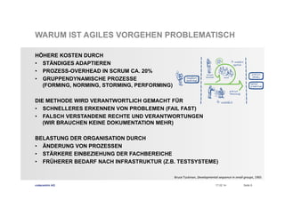 WARUM IST AGILES VORGEHEN PROBLEMATISCH
HÖHERE KOSTEN DURCH
•  STÄNDIGES ADAPTIEREN
•  PROZESS-OVERHEAD IN SCRUM CA. 20%
•  GRUPPENDYNAMISCHE PROZESSE
(FORMING, NORMING, STORMING, PERFORMING)
DIE METHODE WIRD VERANTWORTLICH GEMACHT FÜR
•  SCHNELLERES ERKENNEN VON PROBLEMEN (FAIL FAST)
•  FALSCH VERSTANDENE RECHTE UND VERANTWORTUNGEN
(WIR BRAUCHEN KEINE DOKUMENTATION MEHR)
BELASTUNG DER ORGANISATION DURCH
•  ÄNDERUNG VON PROZESSEN
•  STÄRKERE EINBEZIEHUNG DER FACHBEREICHE
•  FRÜHERER BEDARF NACH INFRASTRUKTUR (Z.B. TESTSYSTEME)
Bruce	
  Tuckman,	
  Developmental	
  sequence	
  in	
  small	
  groups,	
  1965	
  
codecentric AG

17.02.14

Seite 8

 