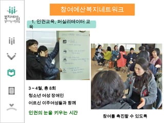 3 ~ 4월, 총 8회
청소년 여성 장애인
어르신 이주여성들과 함께
인권의 눈을 키우는 시간
1. 인권교육, 퍼실리테이터 교
육
참여를 촉진할 수 있도록
참여예산복지네트워크
 