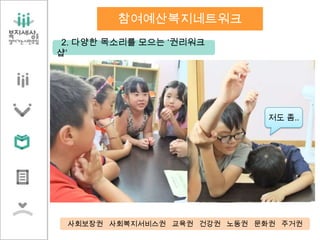 2. 다양한 목소리를 모으는 ‘권리워크
샵’
참여예산복지네트워크
저도 좀..
사회보장권 사회복지서비스권 교육권 건강권 노동권 문화권 주거권
 