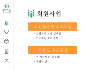 회원확대 및 회비증액
회원 및 후원행사
- 신입회원 모집 캠페인
- 기존회원 회비 증액
- 책 벼룩시장 (연 6회)
- 후원의 밤
 