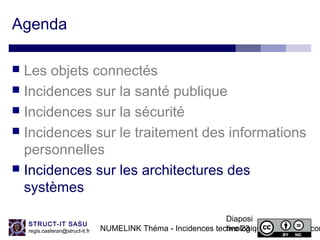 NUMELINK Théma - Incidences technologiques des objets con
Diaposi
tive 23
STRUCT-IT SASU
regis.casteran@struct-it.fr
Agenda
 Les objets connectés
 Incidences sur la santé publique
 Incidences sur la sécurité
 Incidences sur le traitement des informations
personnelles
 Incidences sur les architectures des
systèmes
 