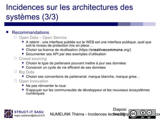NUMELINK Théma - Incidences technologiques des objets con
Diaposi
tive 26
STRUCT-IT SASU
regis.casteran@struct-it.fr
Incidences sur les architectures des
systèmes (3/3)
 Recommandations
 Open Data – Open Service
 A retenir : une interface publiée sur le WEB est une interface publique, quel que
soit le niveau de protection mis en place…
 Choisir sa licence de réutilisation (https://creativecommons.org/)
 Documenter ses API par des exemples d’utilisation
 Crowd sourcing
 Choisir le type de partenaire pouvant mettre à jour ses données
 Concevoir un cycle de vie efficient de ses données
 Big Data
 Choisir ses conventions de partenariat: marque blanche, marque grise…
 Open Innovation
 Ne pas réinventer la roue
 S’appuyer sur les communautés de développeur et les nouveaux écosystèmes
numériques
 