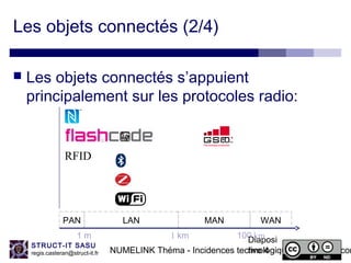 NUMELINK Théma - Incidences technologiques des objets con
Diaposi
tive 4
STRUCT-IT SASU
regis.casteran@struct-it.fr
Les objets connectés (2/4)
 Les objets connectés s’appuient
principalement sur les protocoles radio:
PAN LAN MAN WAN
1 m 1 km 100 km
RFID
 