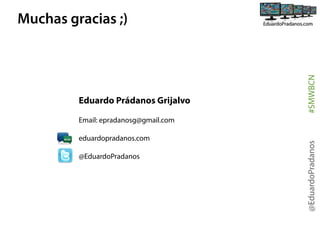 Eduardo Prádanos Grijalvo

#SMWBCN

Muchas gracias ;)

eduardopradanos.com
@EduardoPradanos

@EduardoPradanos

Email: epradanosg@gmail.com

 