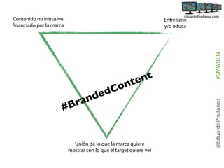 Contenido no intrusivo
financiado por la marca

Unión de lo que la marca quiere
mostrar con lo que el target quiere ver

@EduardoPradanos

de
an
r
#B

on
dC

nt
te

#SMWBCN

Entretiene
y/o educa

 