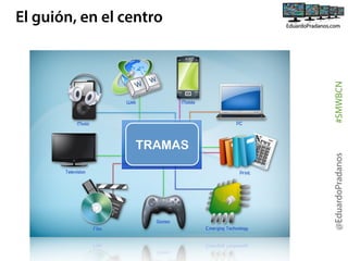 #SMWBCN

El guión, en el centro

@EduardoPradanos

TRAMAS

 