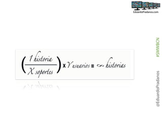 @EduardoPradanos

#SMWBCN

 