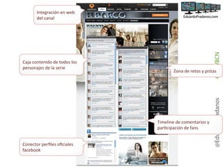 Zona+de+retos+y+pistas+

Timeline+de+comentarios+y+
par8cipación+de+fans+
Conector+perﬁles+oﬁciales+
facebook++

@EduardoPradanos

Caja+contenido+de+todos+los+
personajes+de+la+serie+

#SMWBCN

Integración+en+web+
del+canal+

 