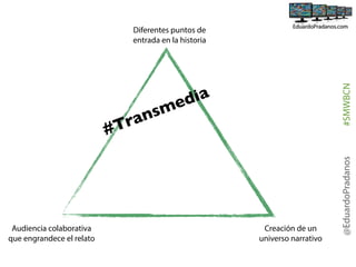 Audiencia colaborativa
que engrandece el relato

ia
ed

Creación de un
universo narrativo

@EduardoPradanos

sm
an
Tr
#

#SMWBCN

Diferentes puntos de
entrada en la historia

 